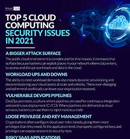 Top 5 Cloud Computing Security Issues in 2021