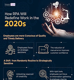 How RPA Will Redefine Work in the 2020s